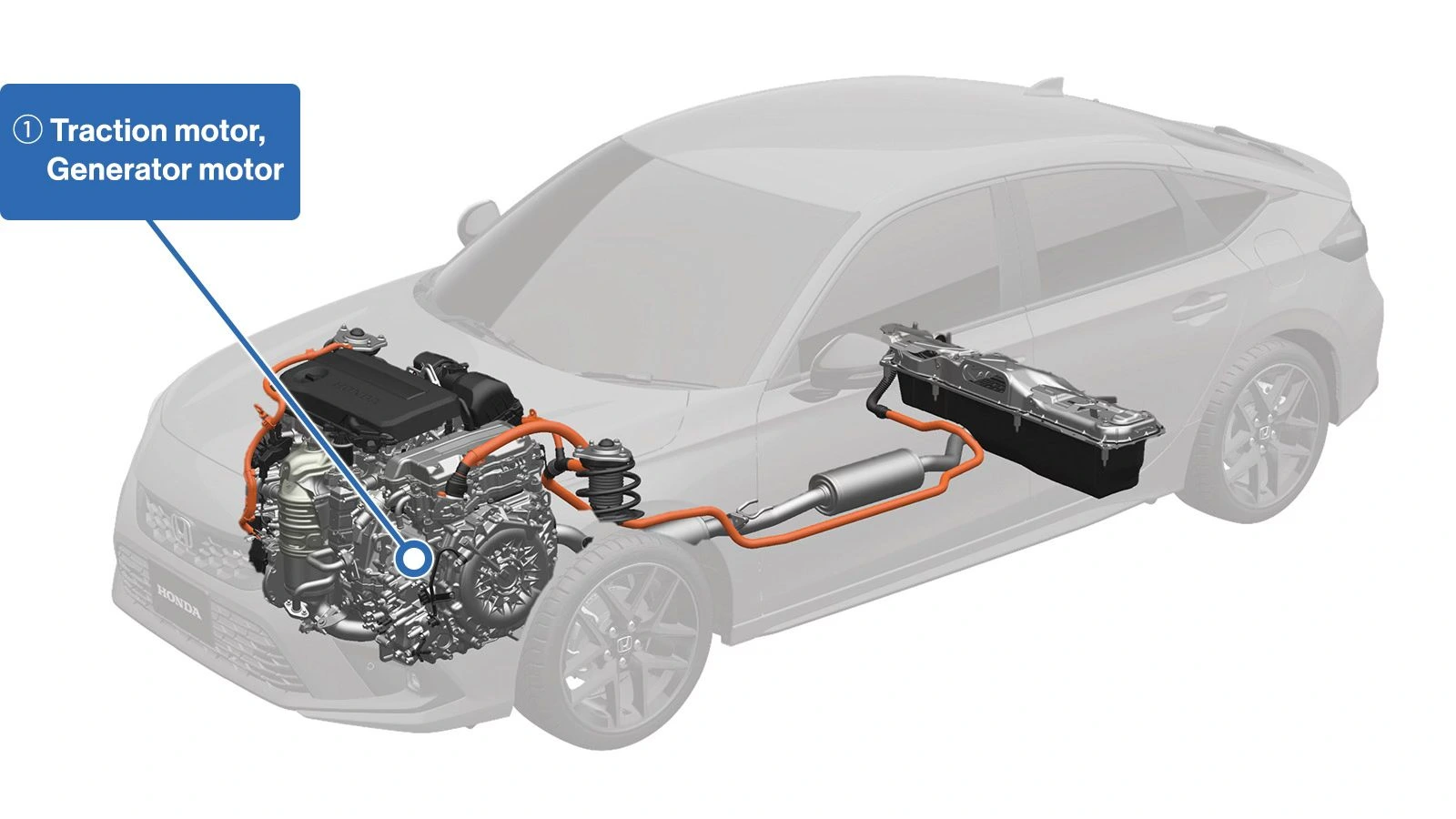 honda hybrid